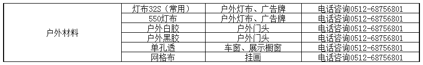 苏州户外喷绘制作材料价格表